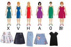 不同体型的姑娘如何选择裙子?